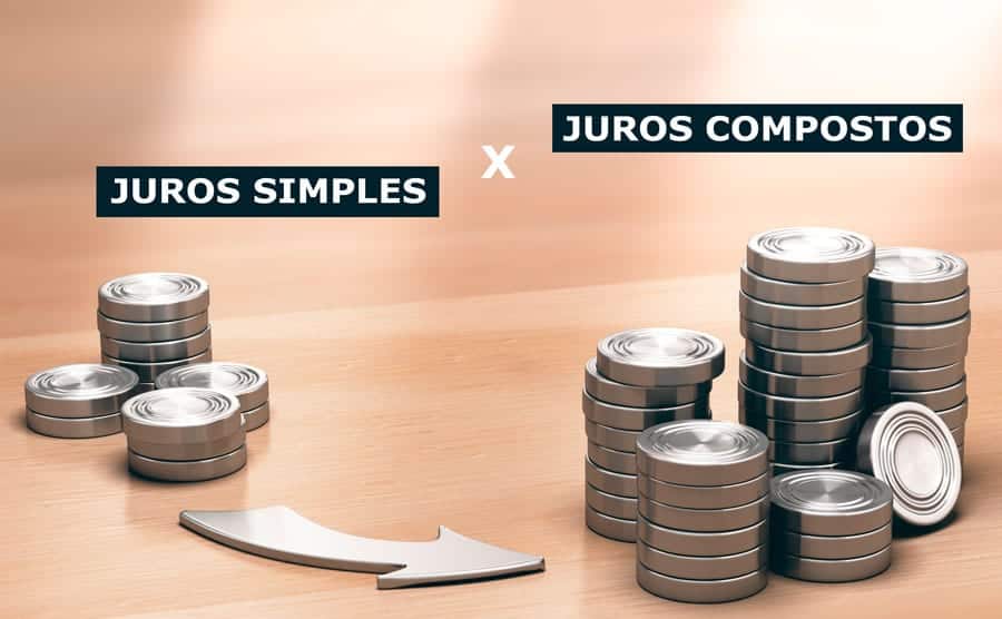 Juros Simples e Composto: Entenda a Diferença e Aplicação de Cada Um!
