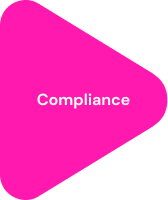 Compliance